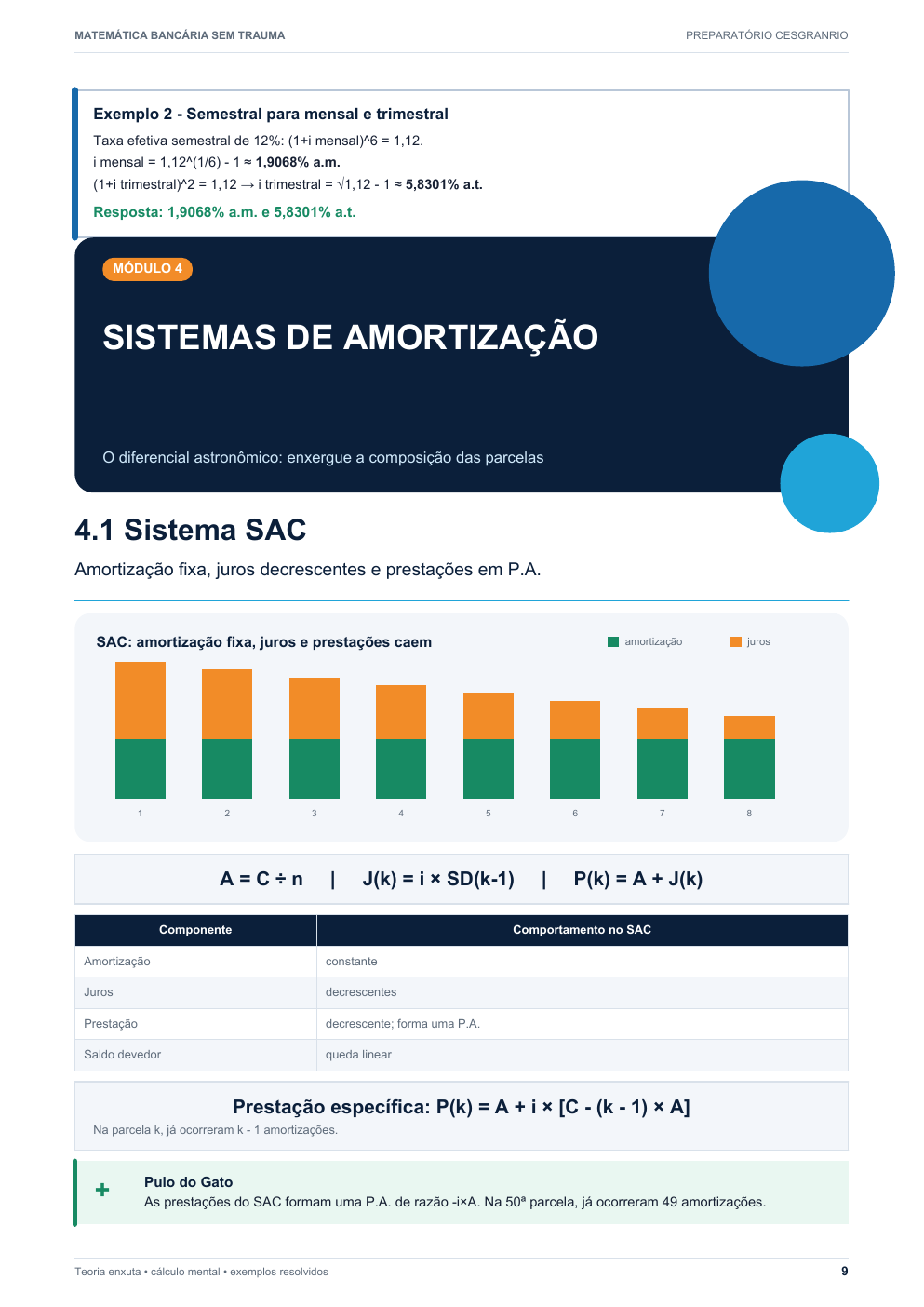 Página interna sobre taxas equivalentes